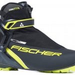 fischer-rc3-combi_w870